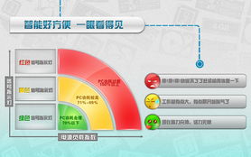 2013中国加工贸易产品博览会 金河田创新科技参展盛况掠影