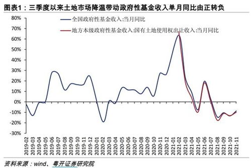 中国非大宗商品的货物贸易顺差前所未有 34图揭示财经新趋势